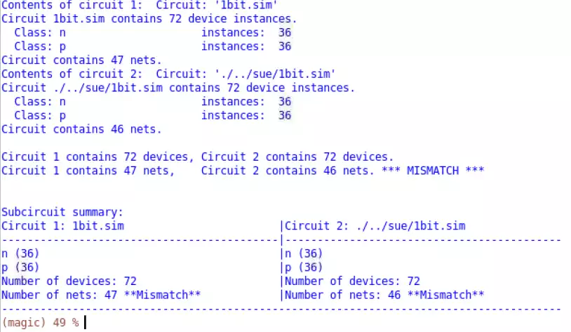 LVS 1-Bit